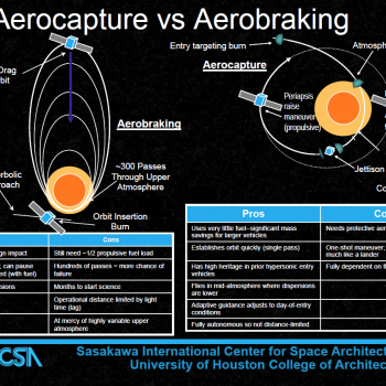 Mars Aeroshell Configurations